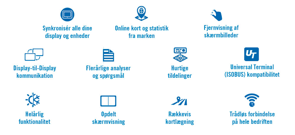 InCommand Agfiniti funktioner Ag Leader